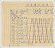 昭和34年の西大寺会陽の日の列車運行図表