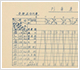 昭和34年の通常日の運行図表
